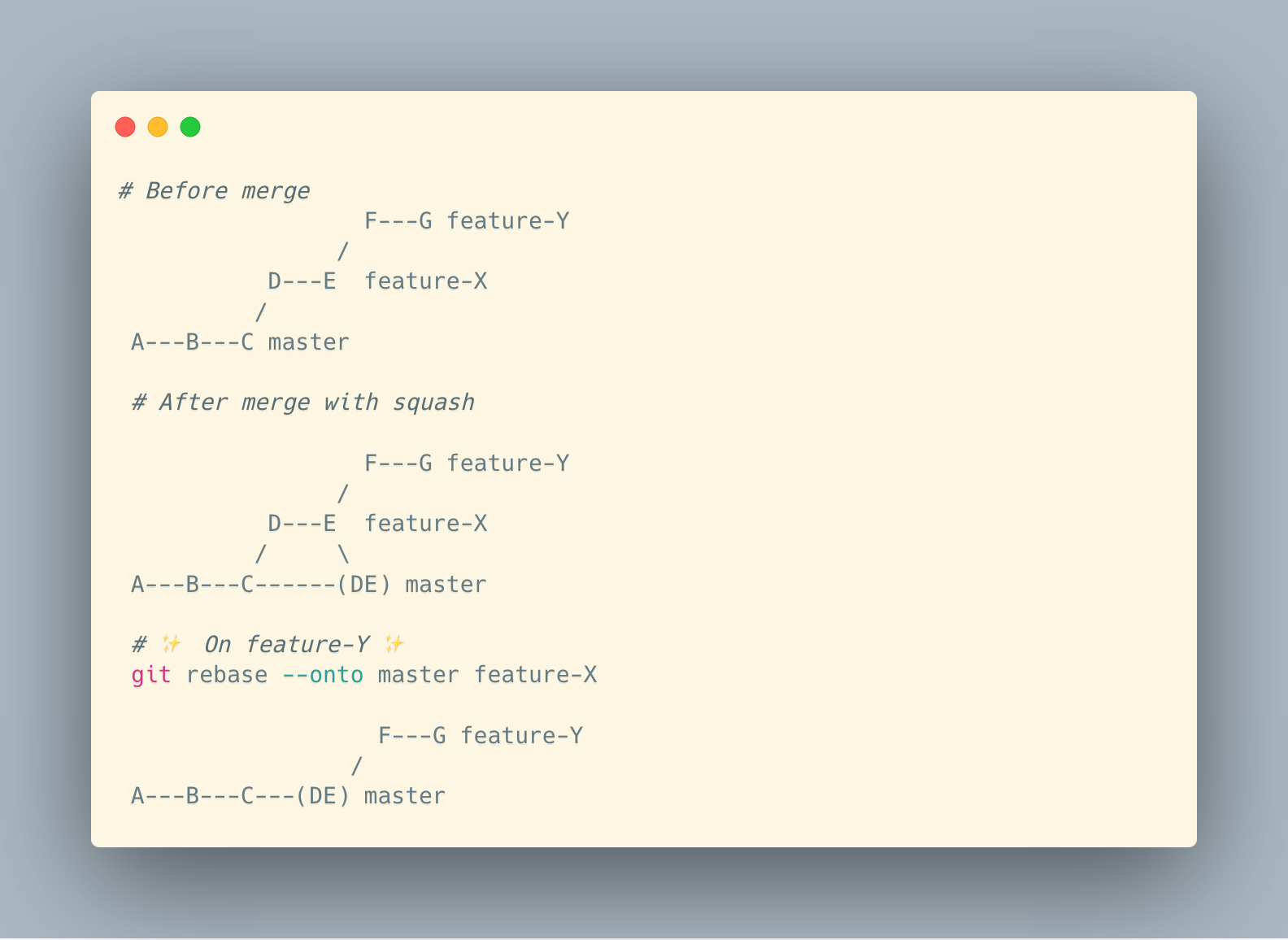 Rebasing after squash in git knut — Blog
